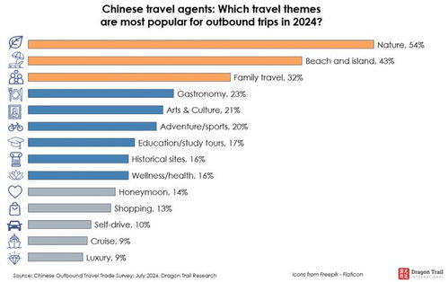 從“爆買”轉向“理性游” 中國游客為何冷落韓國、熱捧日本？